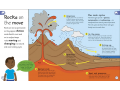 My Very Important Earth Encyclopedia: For Little Learners Who Want to Know Our Planet 
