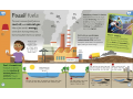My Very Important Earth Encyclopedia: For Little Learners Who Want to Know Our Planet 