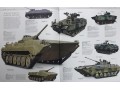 The Tank Book