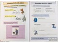  KS1 English Targeted Study & Question Book - Year 1