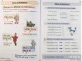 KS1 English Targeted Study & Question Book - Year 1