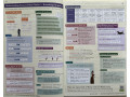 KS3 English Complete Revision & Practice (with Online Edition, Quizzes and Knowledge Organisers) KS3 English Complete Revision & Practice (with Online Edition, Quizzes and Knowledge Organisers)