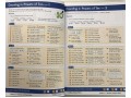 Maths Textbook - Year 5 KS2