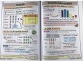 KS2 Maths Targeted Study Book - Year 3