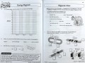 KS2 Science Year 3 Workout Bundle