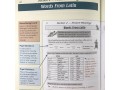    Word Power: Teacher Book - Year 5