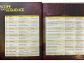 Reading Explorer. Levels: Foundation, 1, 2, 3, 4, 5. Collection