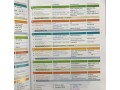 English File Pre-Intermediate. Student’s Book+Workbook+CD. 4th Edition