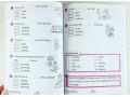 Learning Vocabulary. Grades 1-6