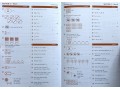 Times Tables Tests 1