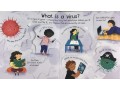 What is a virus? First Questions and Answers