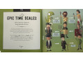 The Know-Nonsense Guide to Measurements